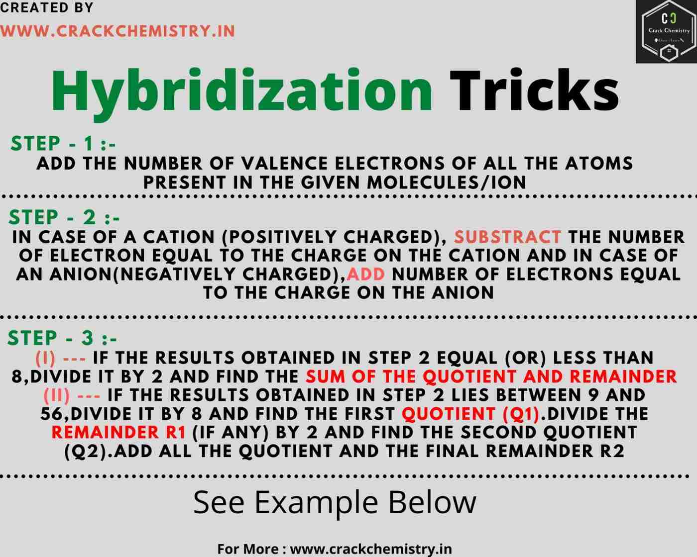 Tricks to find the shape and hybridization of molecule