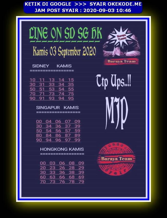 1 New Message Kode Syair Sydney 3 September 2020 Forum Syair Togel Hongkong Singapura Sydney