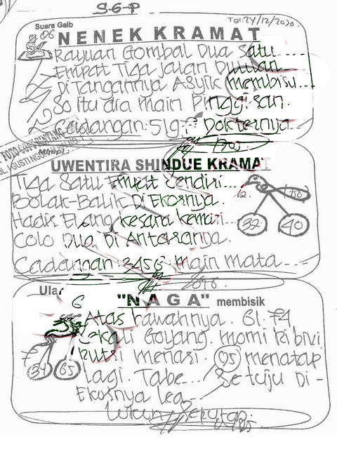 1 New Message Kode Syair Singapore 24 Desember 2020 Forum Syair Togel Hongkong Singapura Sydney