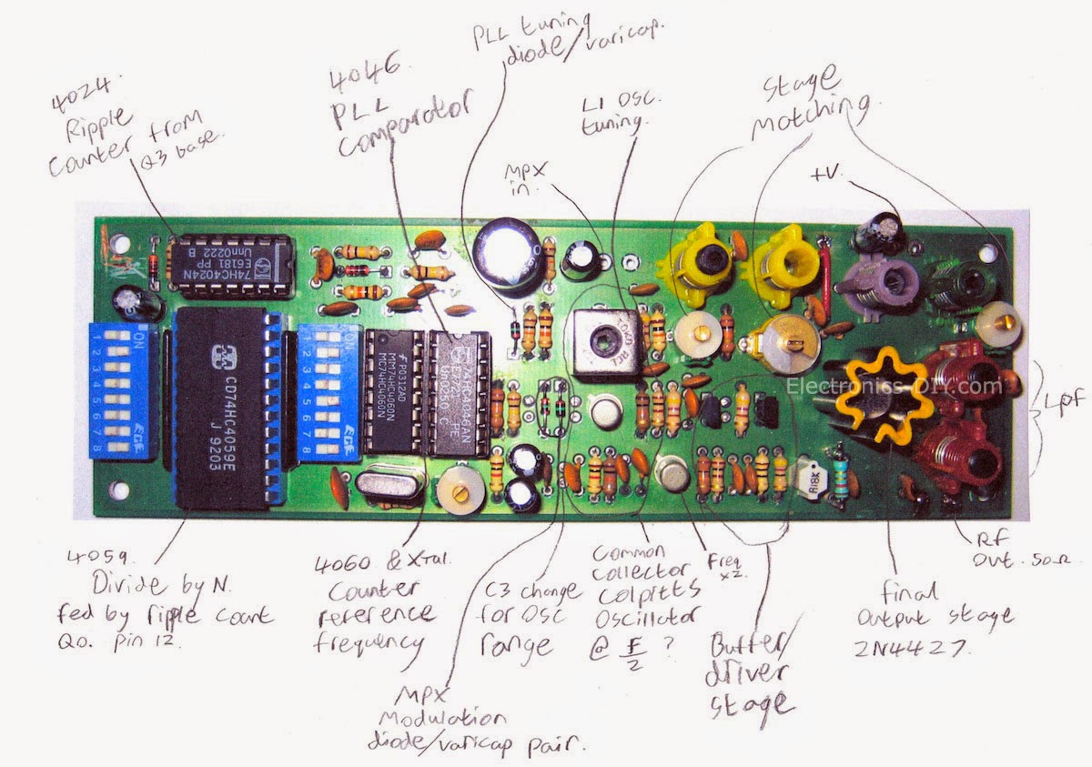400mw Vco Fm Transmitter