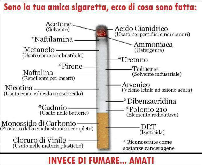 Come liberarsi da dipendenza a fumo di unerba