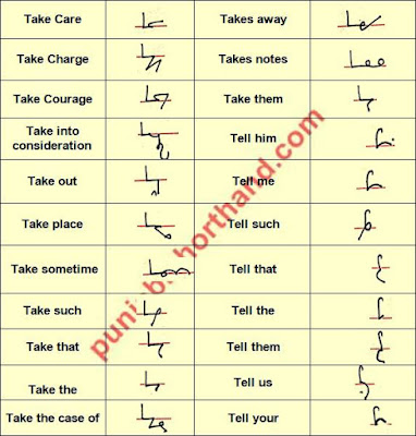 English Shorthand [T] Alphabet Phraseography