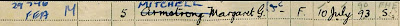 1939 Register, Durham, England, RG 101, piece 2742E, image 015, line 21, 17 Sunnybrow Avenue, Billingham, Durham, Margaret G Mitchell (Armstrong).
