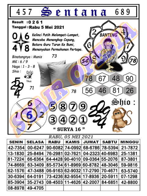 1 New Message Kode Syair Hongkong 5 Mei 2021 Forum Syair Togel Hongkong Singapura Sydney 1 New Message Kode Syair Hongkong 5 Mei 2021 Forum Syair Togel Hongkong Singapura Sydney