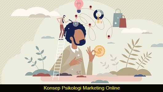 Konsep Psikologi Marketing Online