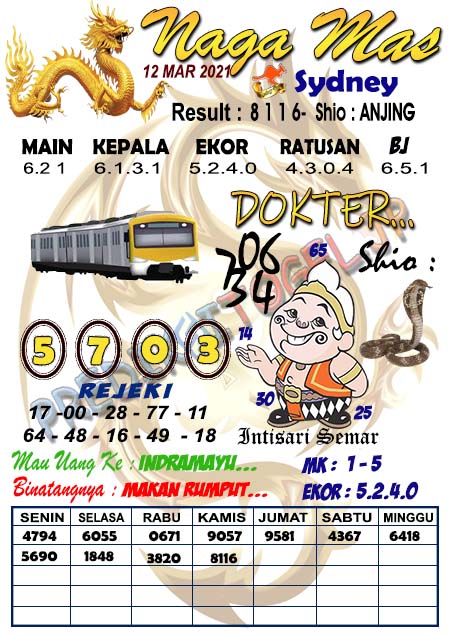 Prediksi Sydney Jumat 12 Maret 2021 Prediksi Togel Sidney Hari Ini Jitu Prediksi Sydney Jumat 12 Maret 2021 Prediksi Togel Sidney Hari Ini Jitu