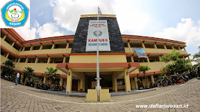 Daftar Fakultas dan Program Studi Universitas Nusantara PGRI Kediri