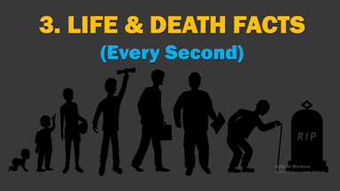 Engineering Made Easy: What Happens Every SECOND !!! What Happens Every