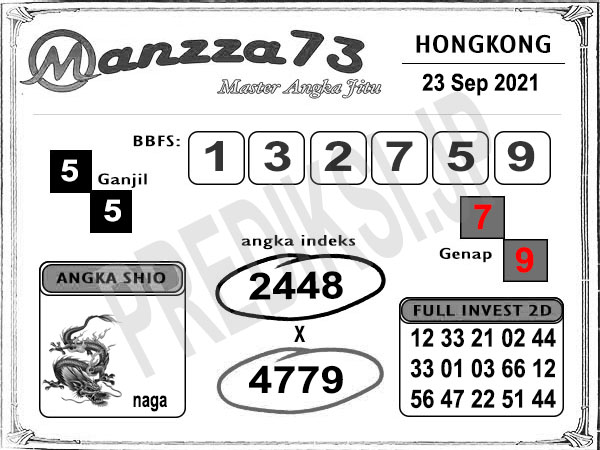 Prediksi Manzza73 HK