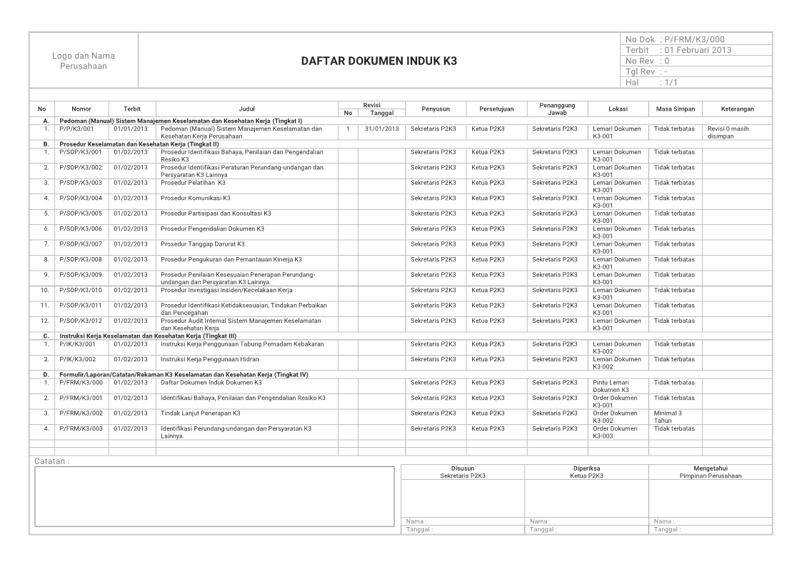 Formulir Daftar Dokumen Induk K3 | Ahli K3 Umum