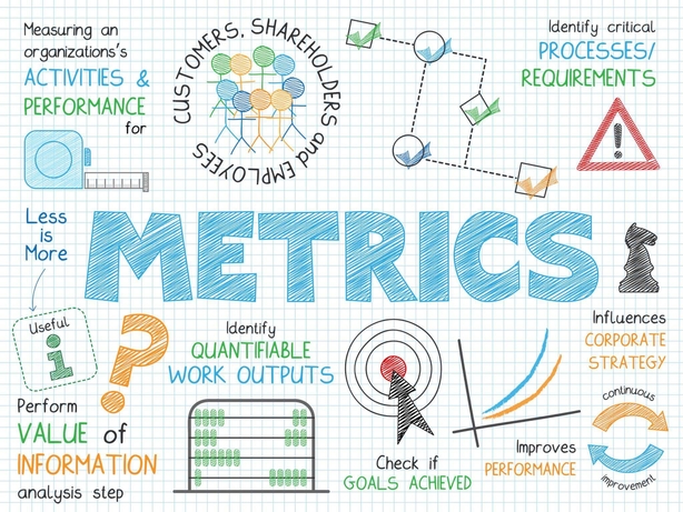 CAMD HA : IMPORTANT METRICS TO MEASURE IN MANUFACTURING