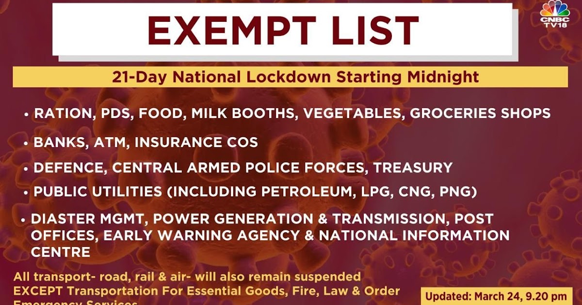 Post Offices in Exempted List. Hence, No Leave. India Posts' Retired