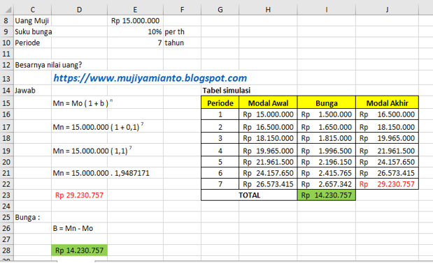 Latihan Soal Excel Matematika Keuangan Bunga Majemuk Disertai Soal Soal Latihan