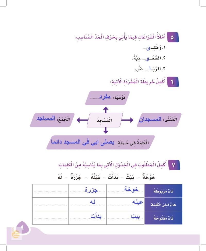 حلول ثاني ابتدائي