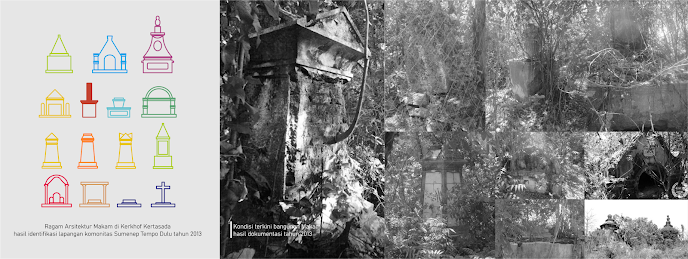 Kerkhof Kertasada, makam Belanda yang nyaris tinggal cerita 1 Kerkhof%2BKertasada