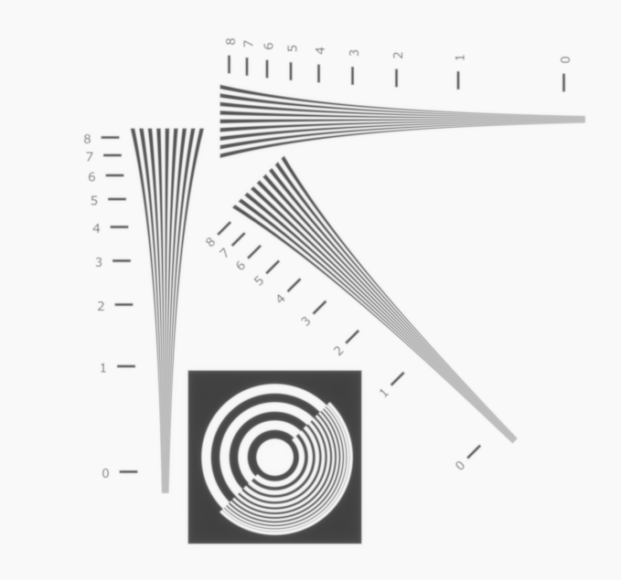 MTF Mapper: mtf_generate_rectangle grows up