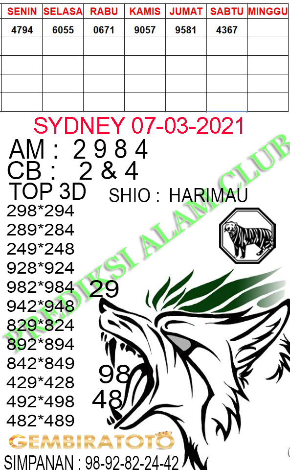 Nagasaon Minggu Syair Sidney 07032021 Nagasaon HK