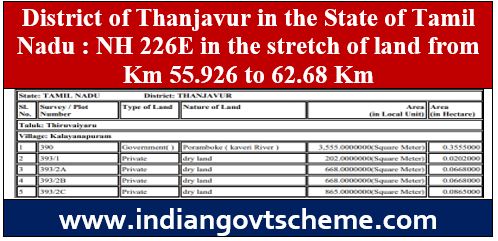 District of Thanjavur in the State of Tamil Nadu