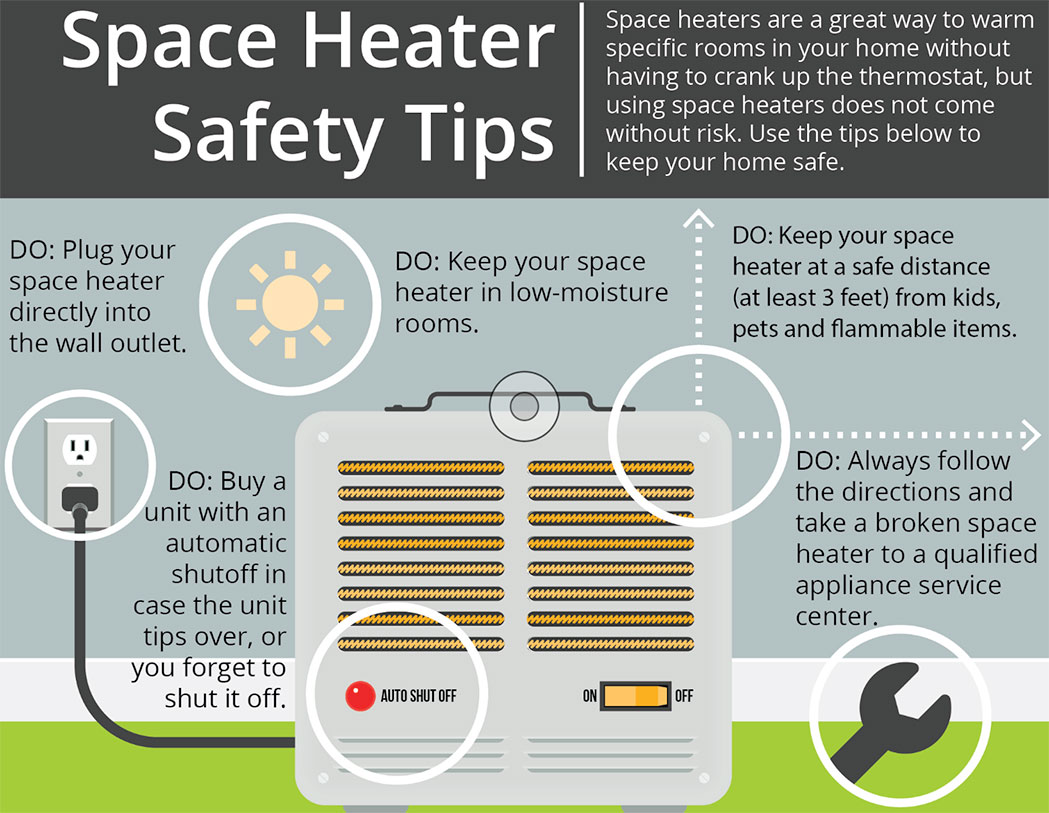 Montgomery County Fire & Rescue News & Information Use Space Heaters