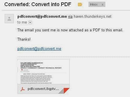 How to Convert Your Email Messages or Documents into PDF Files