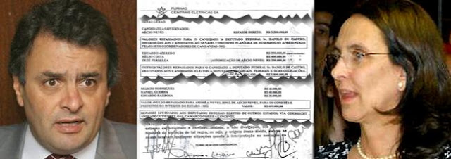 aecio neves andrea neves corrupção em Furnas