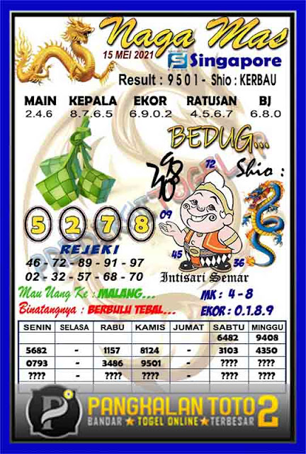 Kode Syair Sgp 15 Mei 2021 Prediksi Sgp Jitu Keraton4d Kode Syair Sgp 15 Mei 2021 Prediksi Sgp Jitu Keraton4d