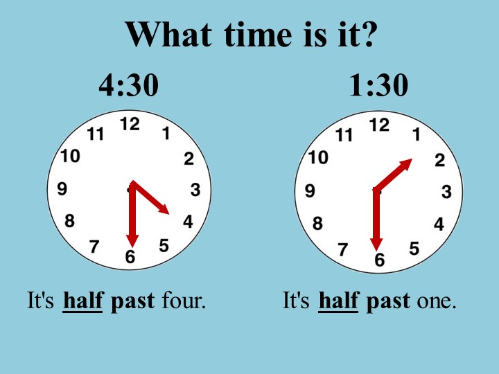 It s half one. Half past английский. Времена в английском. Время на английском языке часы. Часы на английском half past.