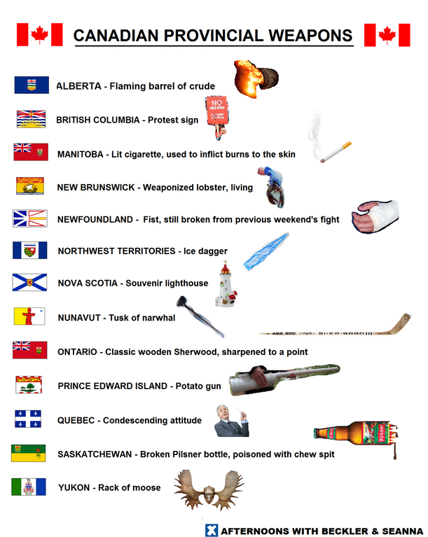 Tamerlane's Thoughts Weapons by Canadian province