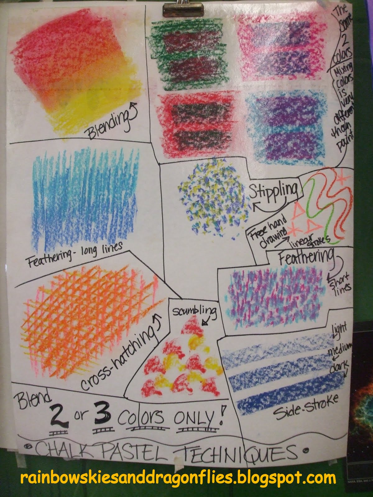 Rainbow Skies & Dragonflies: STEM to STEAM - Chalk Pastel Abstracts