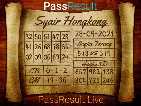 Syair Togel - Bocoran Togel Hari ini