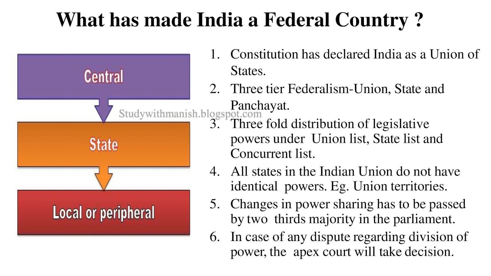 do a case study of any one country on federalism