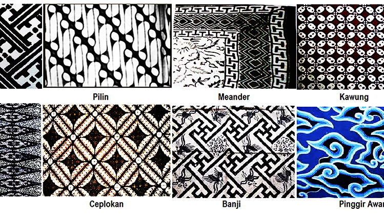 Macam Bentuk Corak Batik Motif Geometris - Senibudayasia