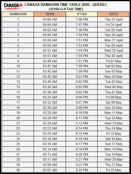Ramadan 2020 Canada Timetable, iftar time Quebec , sehri time Quebec