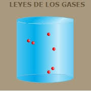 Los gases