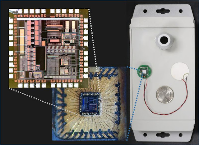 SENSOR ESTRUCTURAL