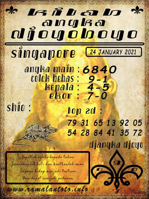 PREDIKSI singapura