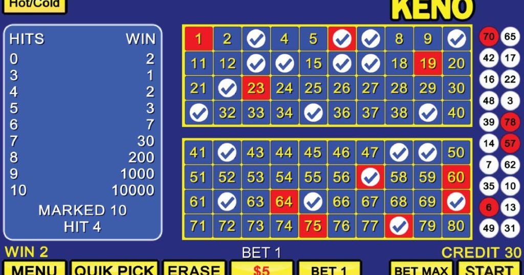 Strategy for Keno Players to Start Getting Valuable Rewards Four Card