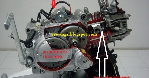 Gambar Mesin Jupiter Z