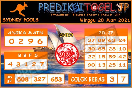 Prediksi Sydney Minggu 28 Maret 2021 Prediksi Togel Sidney Hari Ini Jitu