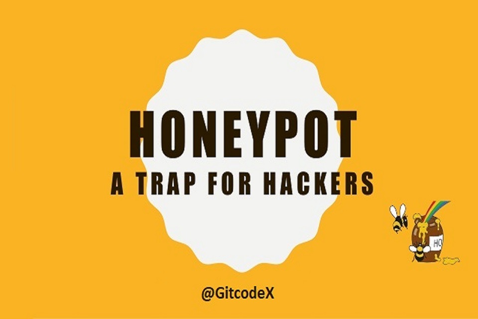 What is Honeypot and it's uses setup simple honeypot in your system