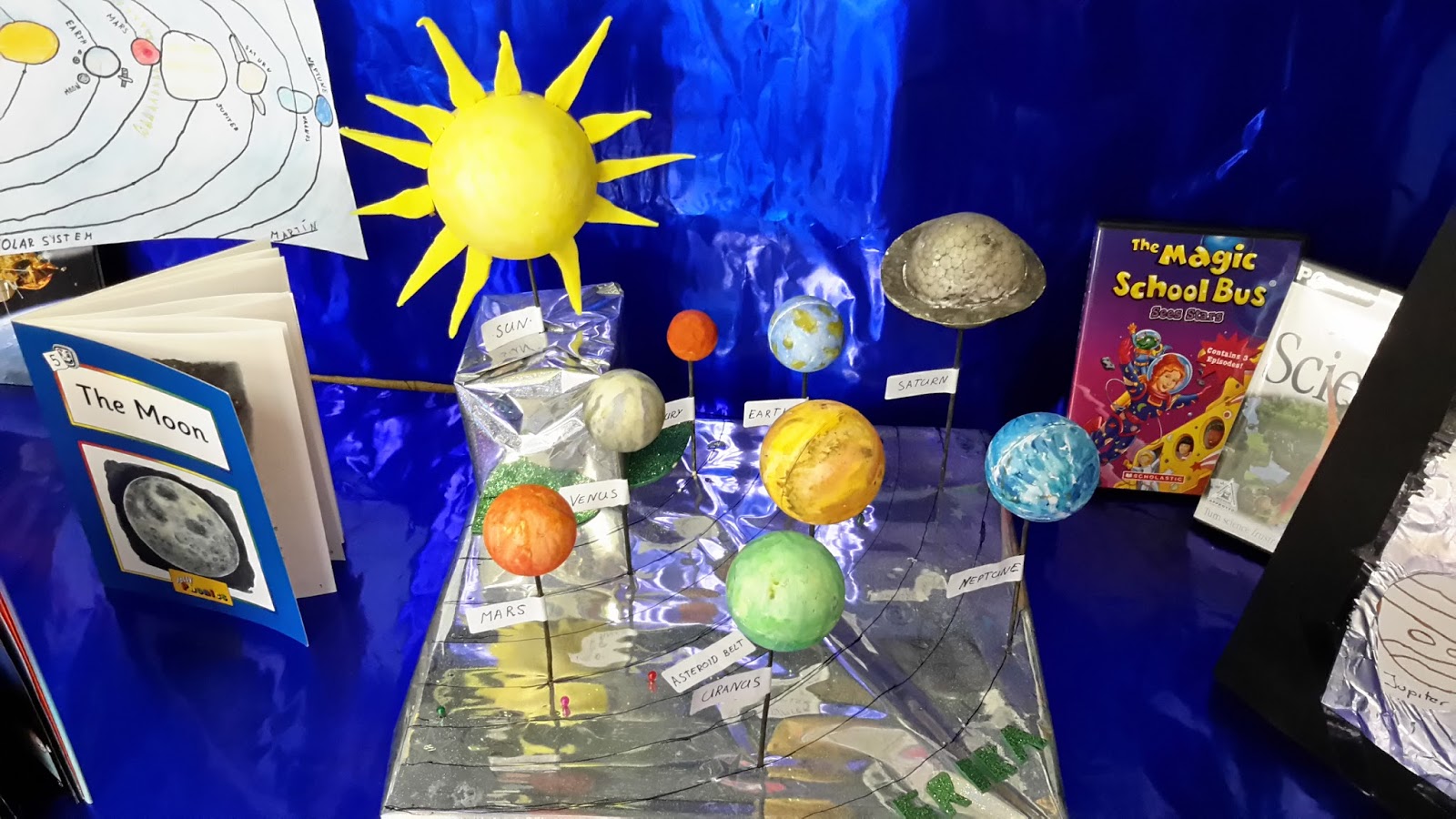 Mi Portfolio De Formaci n 2015