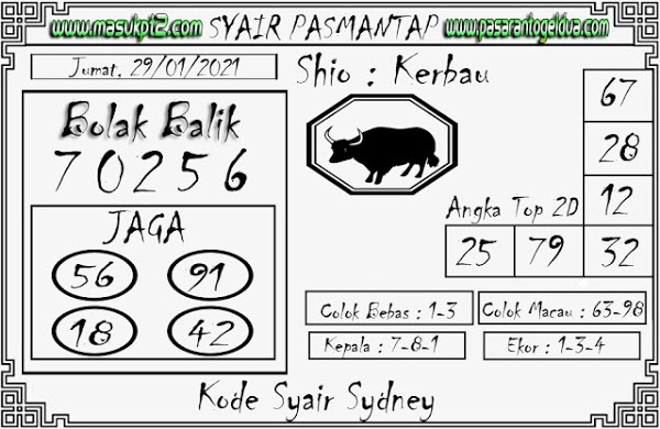 Bocoran Syair Sydney 29 Januari 2021 Harian