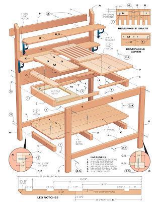 Download Cedar Potting Bench Plans PDF carport shed plans  woodplans