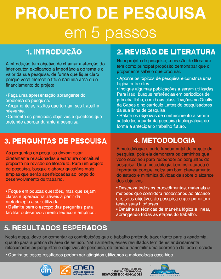 Professor da Unicentro é o tradutor de três livros que acabam de ser  lançados no Brasil