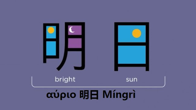 Κινέζικα για παιδιά - Chinese for kids