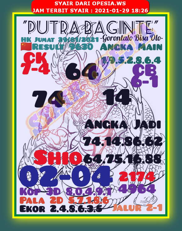 Syair Hongkong Jumat 29 Januari 2021 Royal Syair