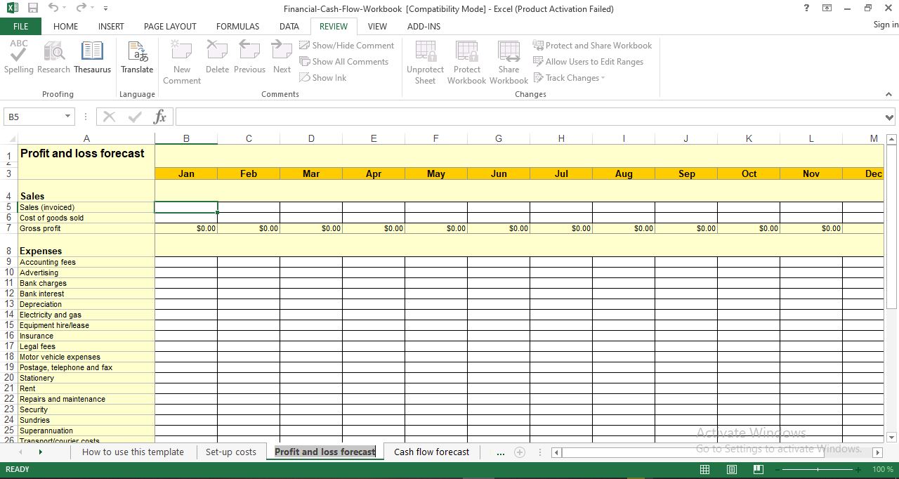 Cash Flow Forecast Excel Template Free Download