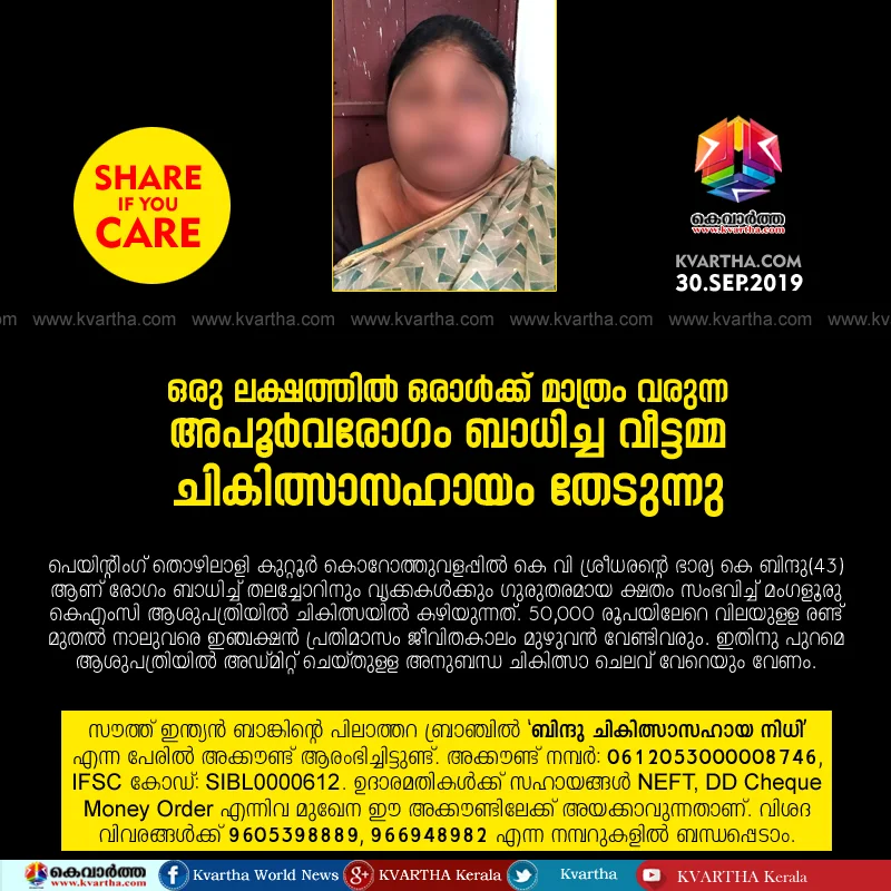 News, Kerala, Kannur, House Wife,Help, Treatment, House wife need your help 