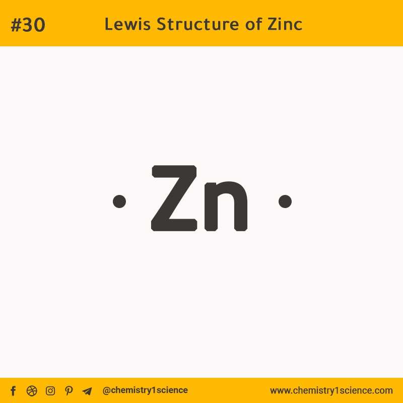 Lewis Structure of Zn Zinc  تركيب لويس لعنصر الزنك