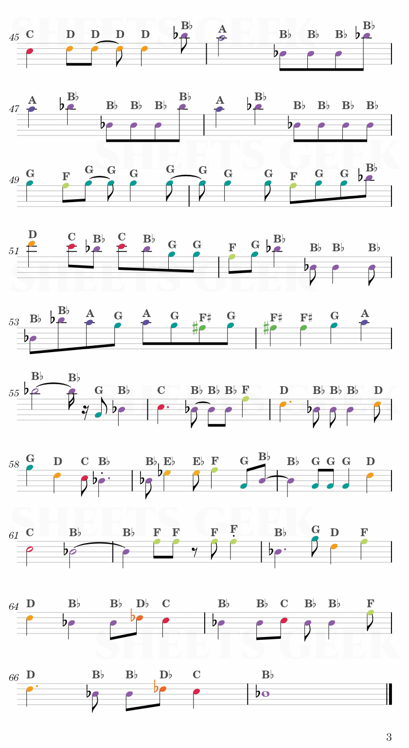 Kaikai Kitan - Jujutsu Kaisen Opening 1 Easy Sheet Music Free for piano, keyboard, flute, violin, sax, cello page 3